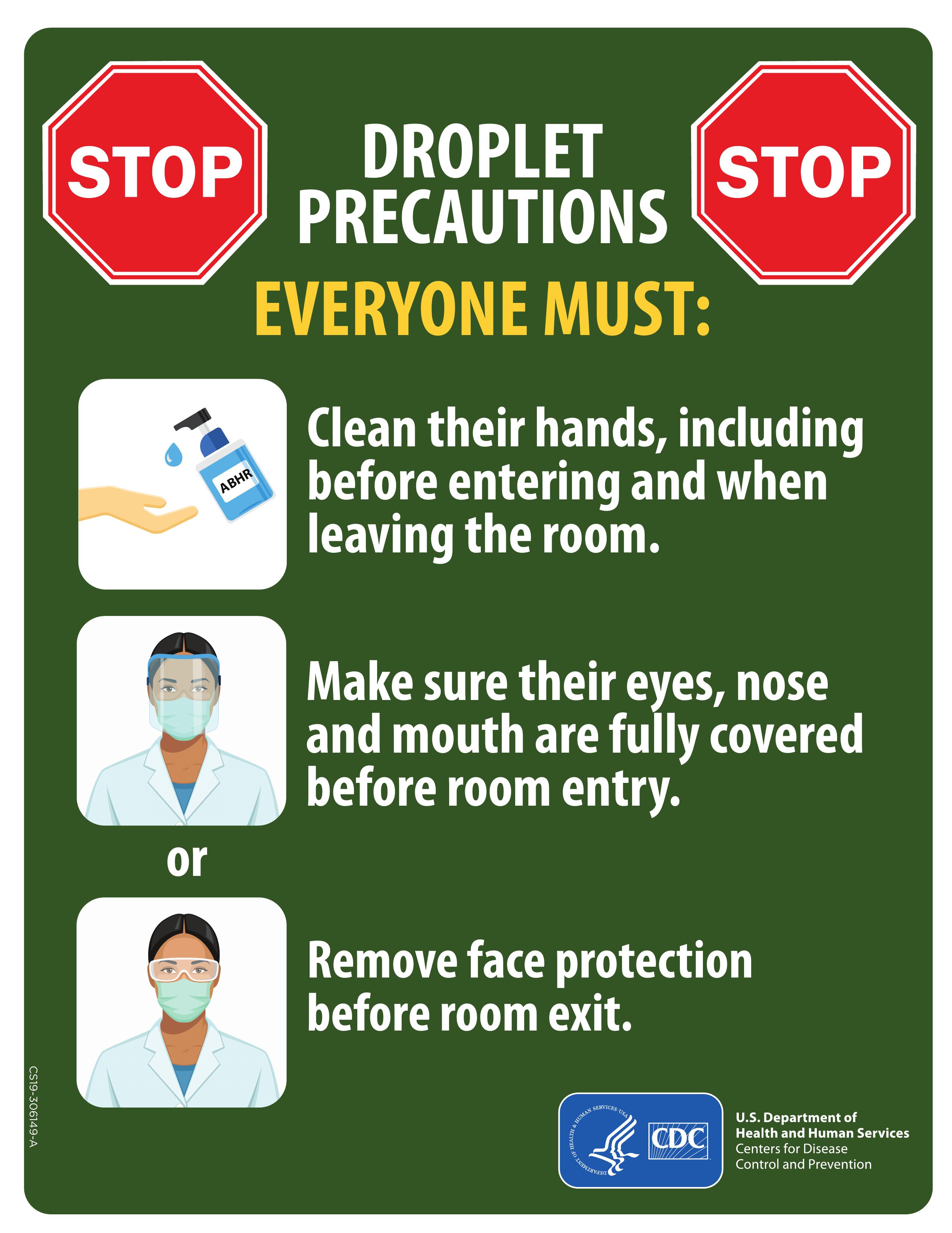 ATC West Healthcare Services COVID 19 Airborne Droplet And Contact Precaution Summaries