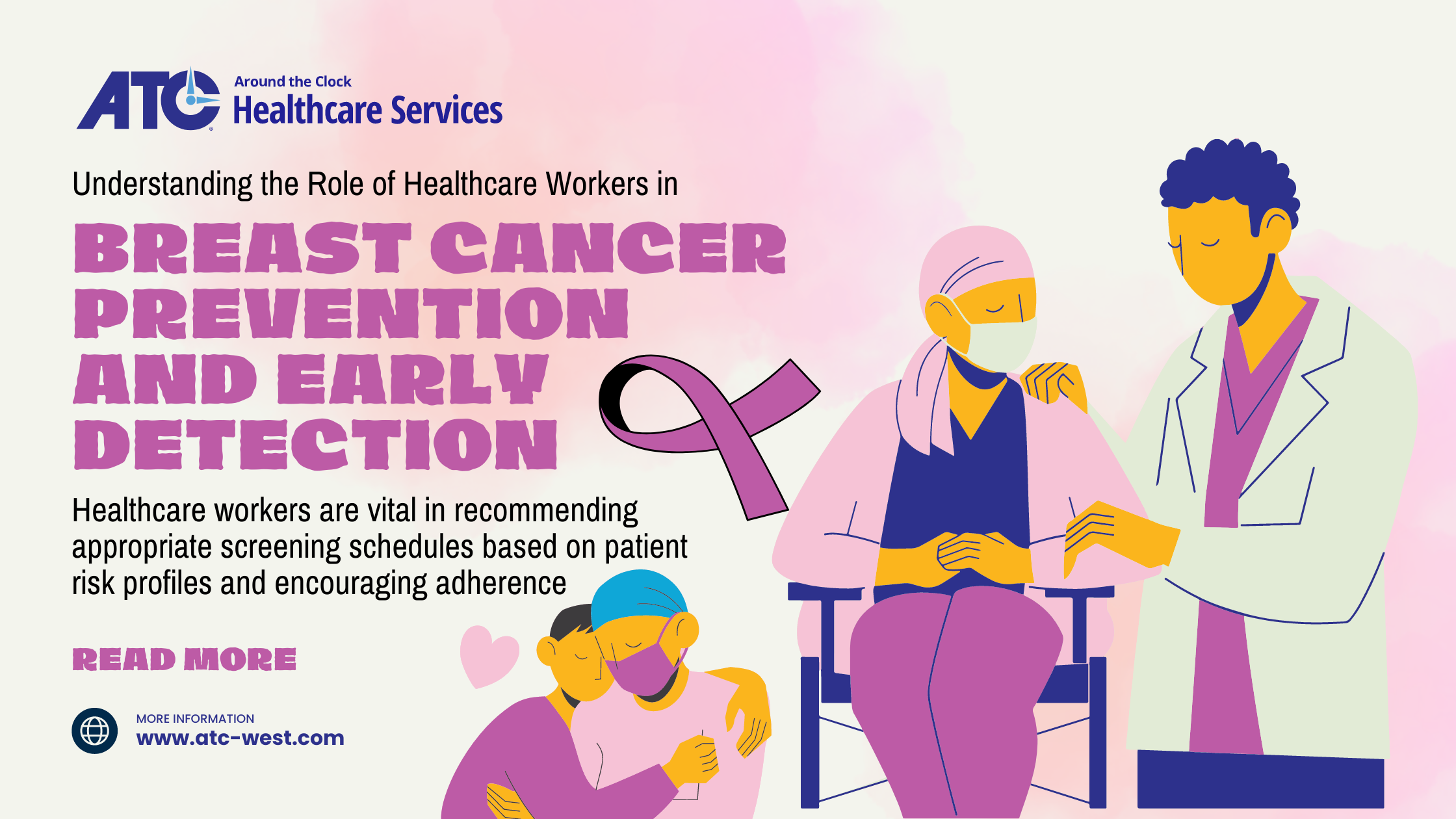 Understanding the Role of Healthcare Workers in Breast Cancer Prevention and Early Detection