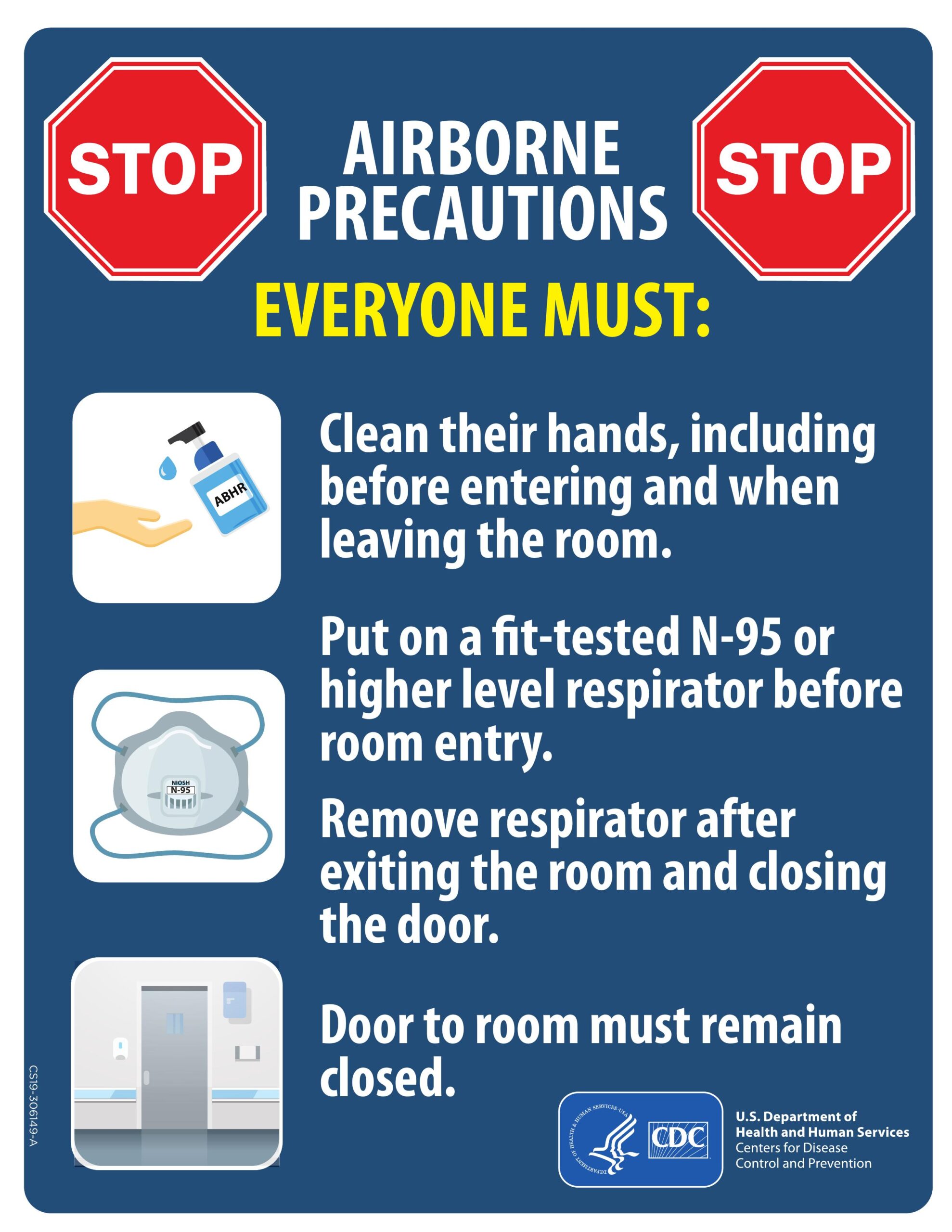COVID-19 Airborne, Droplet and Contact Precaution Summaries